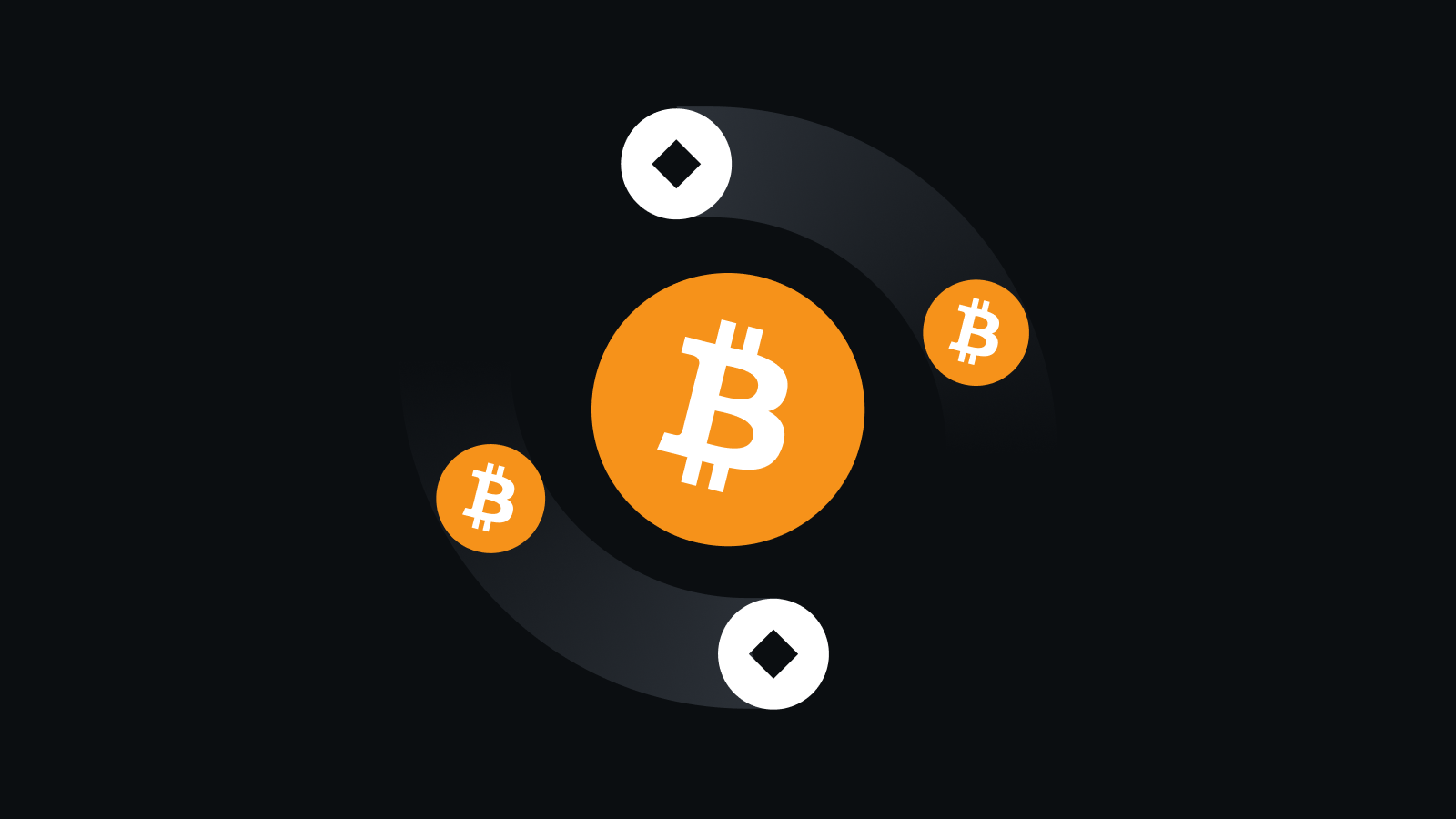 安币平台优势展示